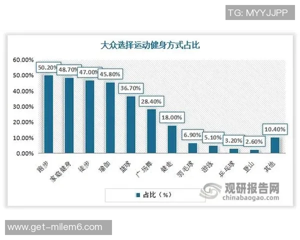 2023年全球体育品牌商标排名分析与市场影响力探讨